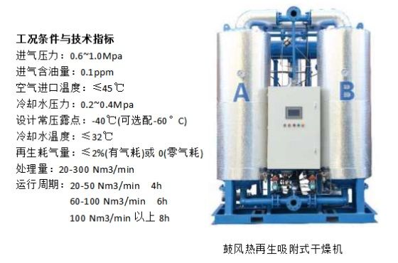 鼓风再生吸附式干燥机（零气耗）